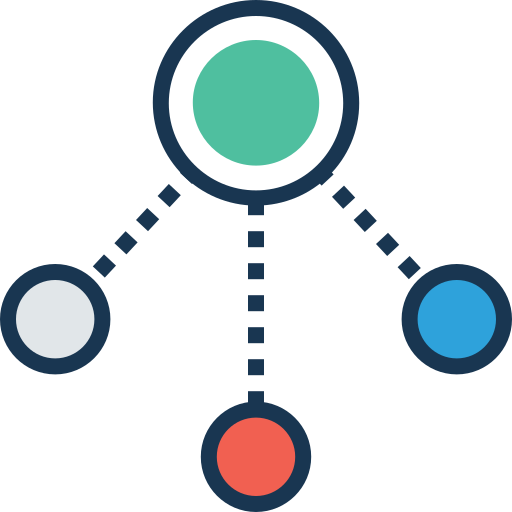 Middleware